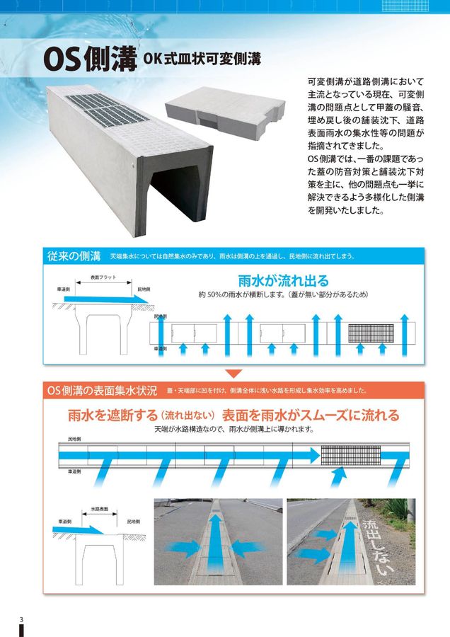 自由勾配側溝